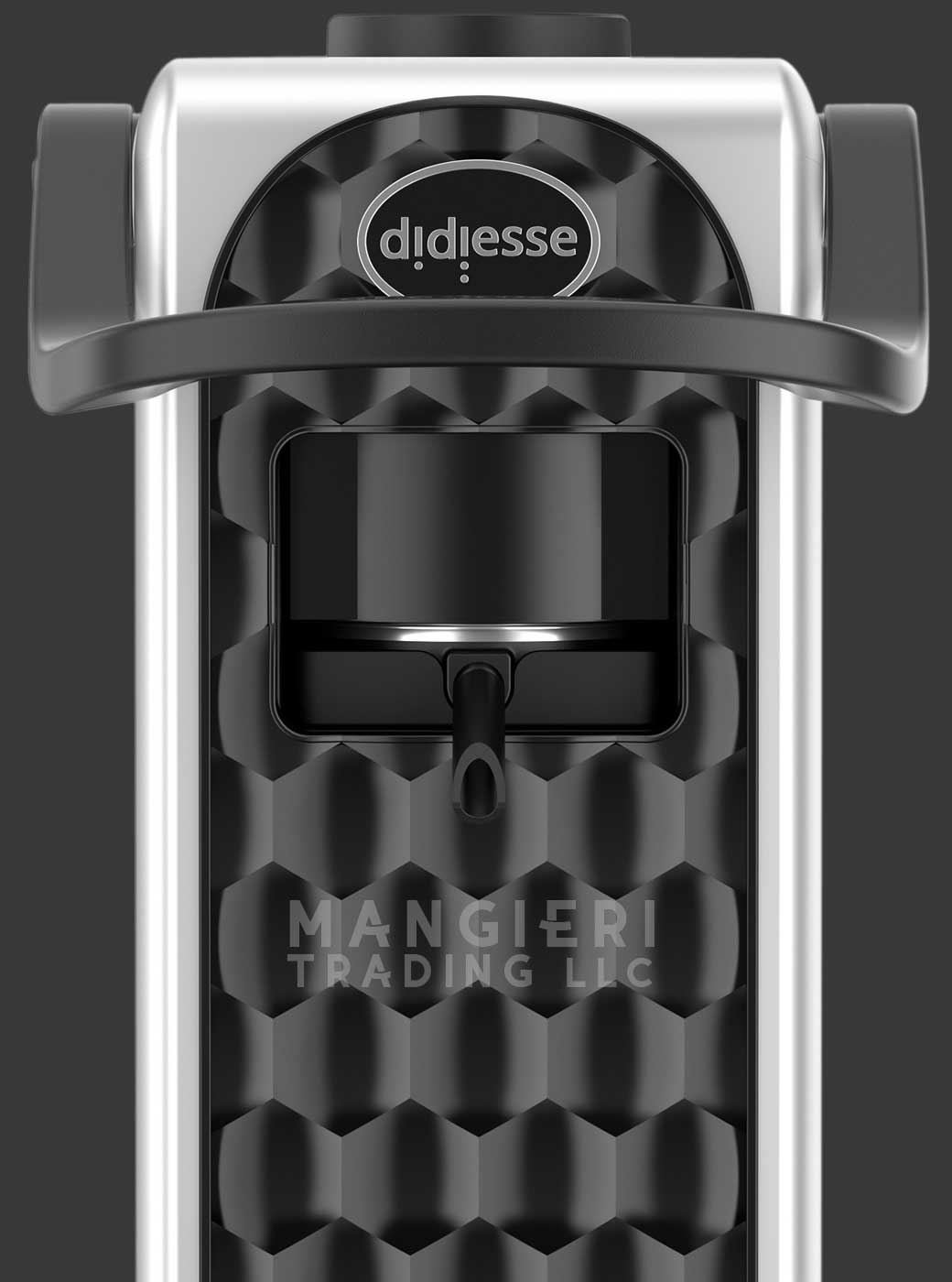 Mangieri Trading LLC